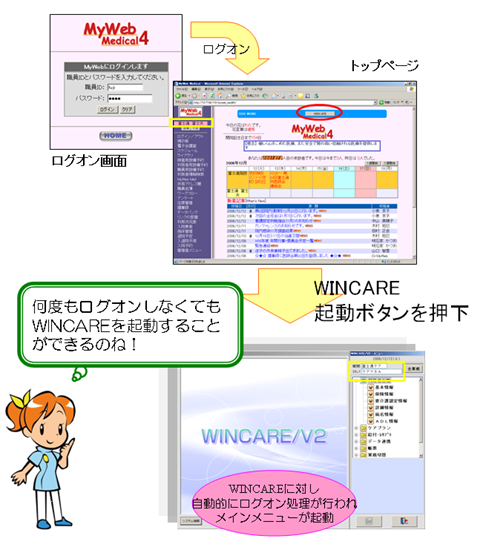 SSO_image