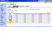 グループ別月間日報状況