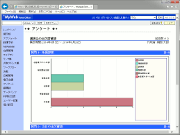 アンケート作成