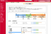 設備管理者設定